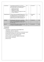 Vorschau - Stundenentwürfe - Stundenplanung zu "Der Trafikant": Kommunikationsformen - Seite 2