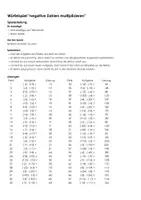 Vorschau - Spiele - Negative Zahlen multiplizieren - Würfelspiel - Deckblatt