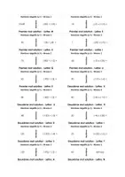 Aperçu - Jeux - Multiplier er diviser les nombres négatifs - Dominos (Niveau 1, Niveau 2, Niveau 3) - Page 1