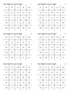 Aperçu - Jeux - Multiplier les nombres négatifs - Bingo - Page de couverture