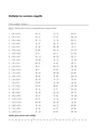 Aperçu - Feuilles d'exercices - Multiplier les nombres négatifs - Choix multiple (Niveau 1, Niveau 2, Niveau 3) - Page de couverture