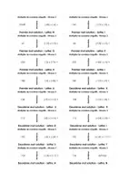 Aperçu - Jeux - Multiplier les nombres négatifs - Dominos (Niveau 1, Niveau 2, Niveau 3) - Page 2