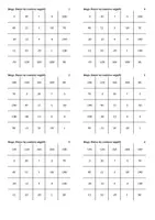 Aperçu - Jeux - Diviser les nombres négatifs - Bingo - Page de couverture