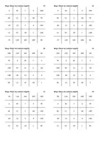 Aperçu - Jeux - Diviser les nombres négatifs - Bingo - Page 3