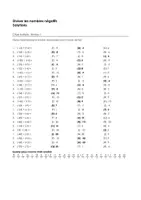 Aperçu - Feuilles d'exercices - Diviser les nombres négatifs - Choix multiple (Niveau 1, Niveau 2, Niveau 3) - Page 1