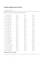 Aperçu - Feuilles d'exercices - Nombres négatifs (point avant tiret) - Choix multiple (Niveau 1, Niveau 2, Niveau 3) - Page de couverture