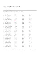 Aperçu - Feuilles d'exercices - Nombres négatifs (point avant tiret) - Choix multiple (Niveau 1, Niveau 2, Niveau 3) - Page 2