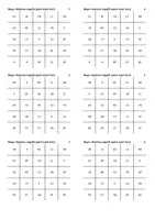 Aperçu - Jeux - Nombres négatifs (point avant tiret) - Bingo - Page de couverture