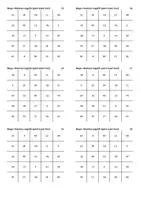 Aperçu - Jeux - Nombres négatifs (point avant tiret) - Bingo - Page 2