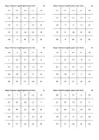Aperçu - Jeux - Nombres négatifs (point avant tiret) - Bingo - Page 3