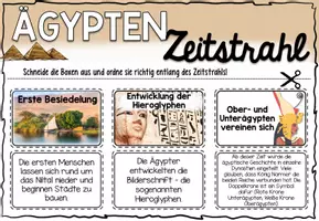 Vorschau - Arbeitsblätter - Altes Ägypten - Interaktiver Zeitstrahl - Übung/Spiel & informative Klassendeko - Seite 3