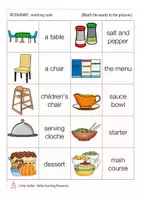 Vista previa - Juegos / Gamificación - At the restaurant / food matching cards juego Inglés - página 3