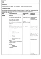 Vorschau - Stundenentwürfe - Balladen untersuchen - John Maynard - Seite 2