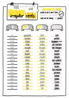 Vorschau - Arbeitsblätter - Irregular Verbs Liste / Sketchnotes / Unregelmäßige Verben - Deckblatt