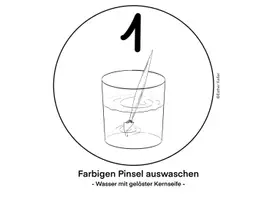 Vorschau - Arbeitsblätter - Pinselführerschein & Pinselwaschstraße - Seite 2