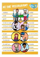 Vorschau - Spiele - at the restaurant / food Klammerkarten Englisch - Seite 2