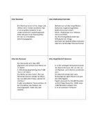 Vorschau - Arbeitsblätter - Landeshauptstadt Hannover: Lückentext mit Infokarten inkl. Lösung - Seite 1