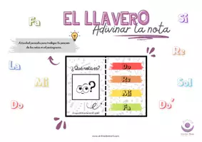 Vista previa - Hojas de trabajo - Llavero ¿Qué nota es? - Portada