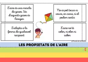 Vista previa - Hojas de trabajo - Flipbook: L'aire i l'oratge (aparells meteorologics) - página 2