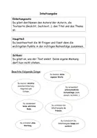 Vorschau - Merkblätter - Merkblatt/ Übersicht: Inhaltsangabe verfassen - Deckblatt