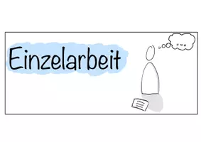 Vorschau - Poster - Bundle Classroom-Management: Sozialformen, Lautstärken, Klassendienste - Seite 1