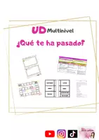 Vista previa - Unidades / Secuencias / Situaciones de Aprendizaje - UNIDAD DIDÁCTICA MULTINIVEL ¿Qué te ha pasado? - Portada
