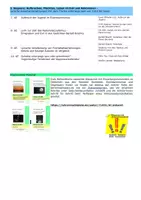 Vorschau - Stundenentwürfe - Unterrichtsreihe - unterwegs sein - Gedichte von Romantik bis Gegenwart - Reise - Lyrik Interpretation - Abitur NRW 2022-2024 GK Gedichtanalyse - Seite 2