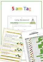 Vorschau - Stundenentwürfe - 5 am Tag - Was bedeutet das? - Ernährung Basics 7 - Deckblatt
