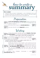 Vorschau - Merkblätter - How to Write a Summary | Step by Step Anleitung - Seite 2