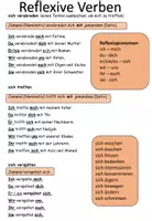 Aperçu - Feuilles d'exercices - deux dialogues "sich verabreden" avec grammaire verbes réfléchis - Allemand - Page 2