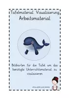 Vorschau - Präsentationen/Tafelbilder - Tafelmaterial Arbeitsmaterialien Visualisierung - Deckblatt