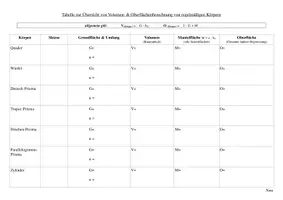 Vorschau - Arbeitsblätter - Tabelle zur Körperberechnung - Formelübersicht - Deckblatt