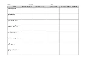 Vorschau - Arbeitsblätter - The English tenses - Remember (topic: Internship) - Seite 1