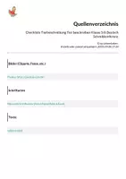 Vorschau - Arbeitsblätter - Checkliste Tierbeschreibung Tier beschreiben Klasse 5/6 Deutsch Schreibkonferenz - Seite 1