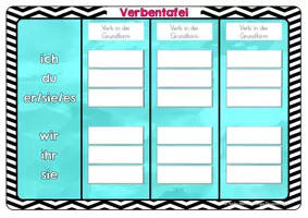 Vorschau - Merkblätter - Verbentafeln (regelmäßige Verben) - Seite 1
