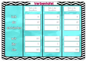 Vorschau - Merkblätter - Verbentafeln (regelmäßige Verben) - Seite 2