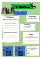 Vista previa - Hojas de trabajo - Perfil profesión " Silvicultora/ Silvicultor" alemán - página 1