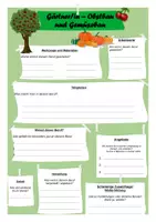 Vista previa - Hojas de trabajo - Perfil profesión "Jardinero Fruticultor Horticultor" alemán - Portada