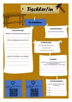 Vista previa - Hojas de trabajo - Perfil profesión "Juntadores" alemán - página 1