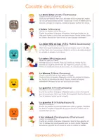 Aperçu - Jeux - Cocotte des émotions et positions de YOGA - Page de couverture