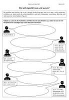 Vorschau - Arbeitsblätter - Wer will was und warum? - Akt II von Schillers Kabale und Liebe - Deckblatt