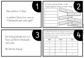 Vorschau - Aufgabenkarten - Mathe Aufgabenkarten negative Zahlen - Seite 2
