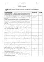 Vorschau - Stundenentwürfe - Kabale & Liebe - Worum gehts? - Deckblatt