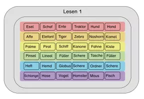 Vorschau - Spiele - Erste Wörter lesen mit Pop it`s - Seite 2