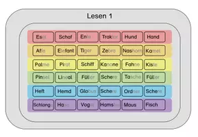 Vorschau - Spiele - Erste Wörter lesen mit Pop it`s - Seite 3