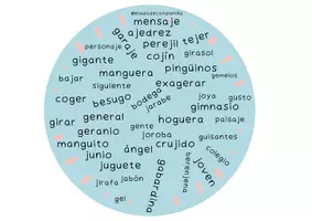 Vista previa - Tarjetas / Manipulativos - BUSCA BUSCA (1) - página 1