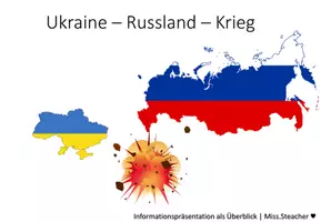 Vorschau - Präsentationen/Tafelbilder - Russland-Ukraine-Krieg | Steckbriefe, Geschichte der Ukraine, Konflikt-Ursachen, Schuld, Menschen in Russland - Seite 2