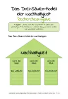 Vorschau - Stundenentwürfe - Nachhaltigkeit: Definition und die Säulen der Nachhaltigkeit (Klimamaterial) - Seite 3