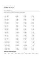 Aperçu - Feuilles d'exercices - Multiplier des termes - Choix multiple (Niveau 1, Niveau 2, Niveau 3) - Page de couverture