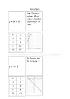 Vorschau - Arbeitsblätter - Methodenwerkzeug Lineare Funktionen - Seite 2